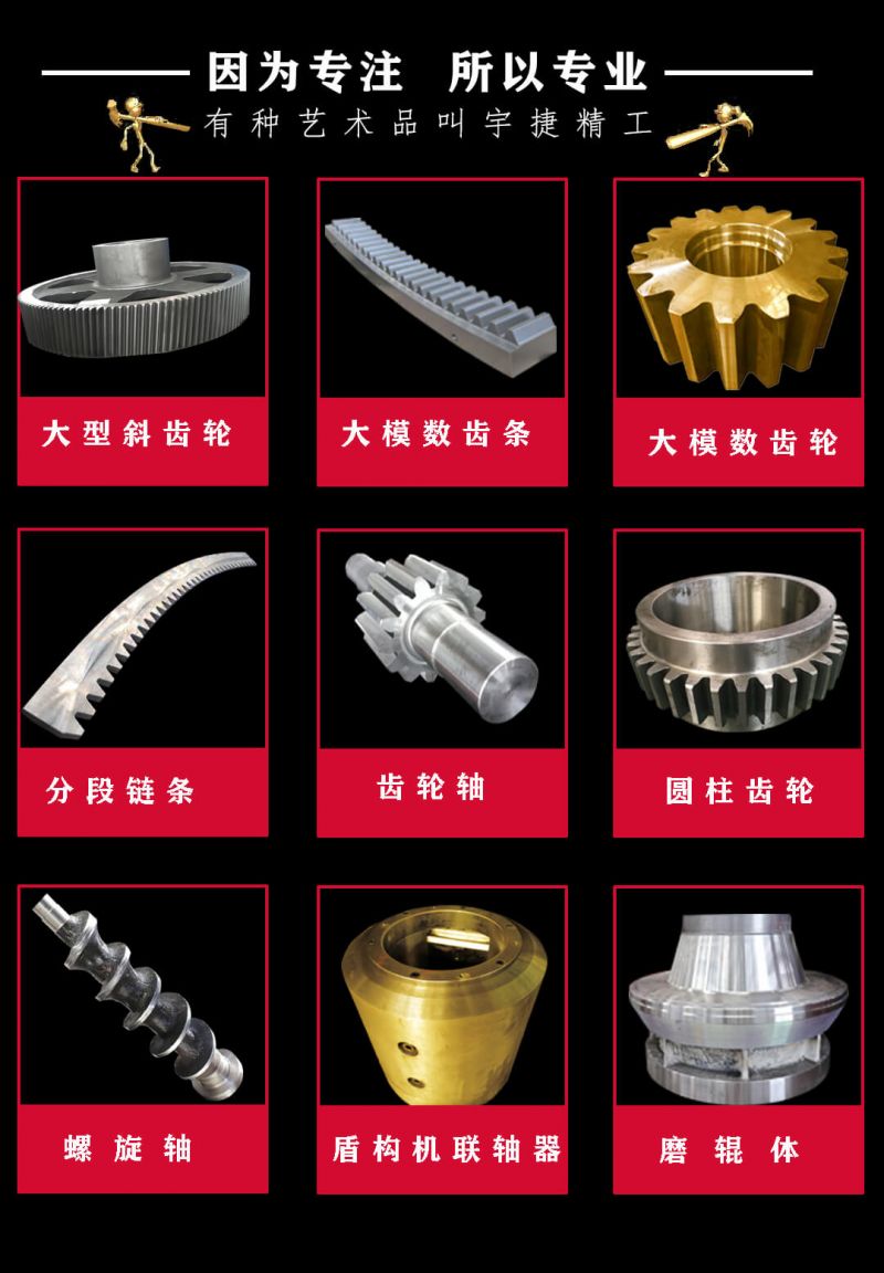 鑄鋼件出現(xiàn)開裂<div   id=